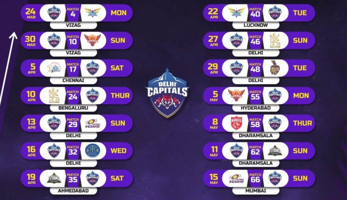 DC IPL 2025 Schedule: Match List, Dates, Timings & Venues