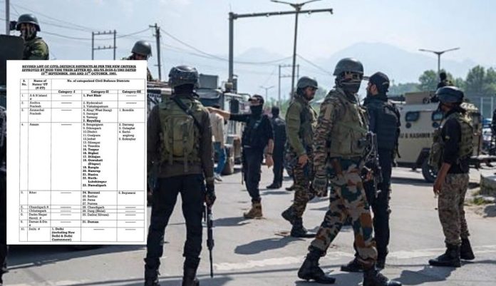 Along with the rest of the country, mock drills will be held across Assam tomorrow (May 7) following the Ministry of Home Affairs (MHA) directive