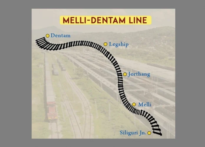 Railways sanctions Survey for New Railway Line in Sikkim from Melli to Dentam